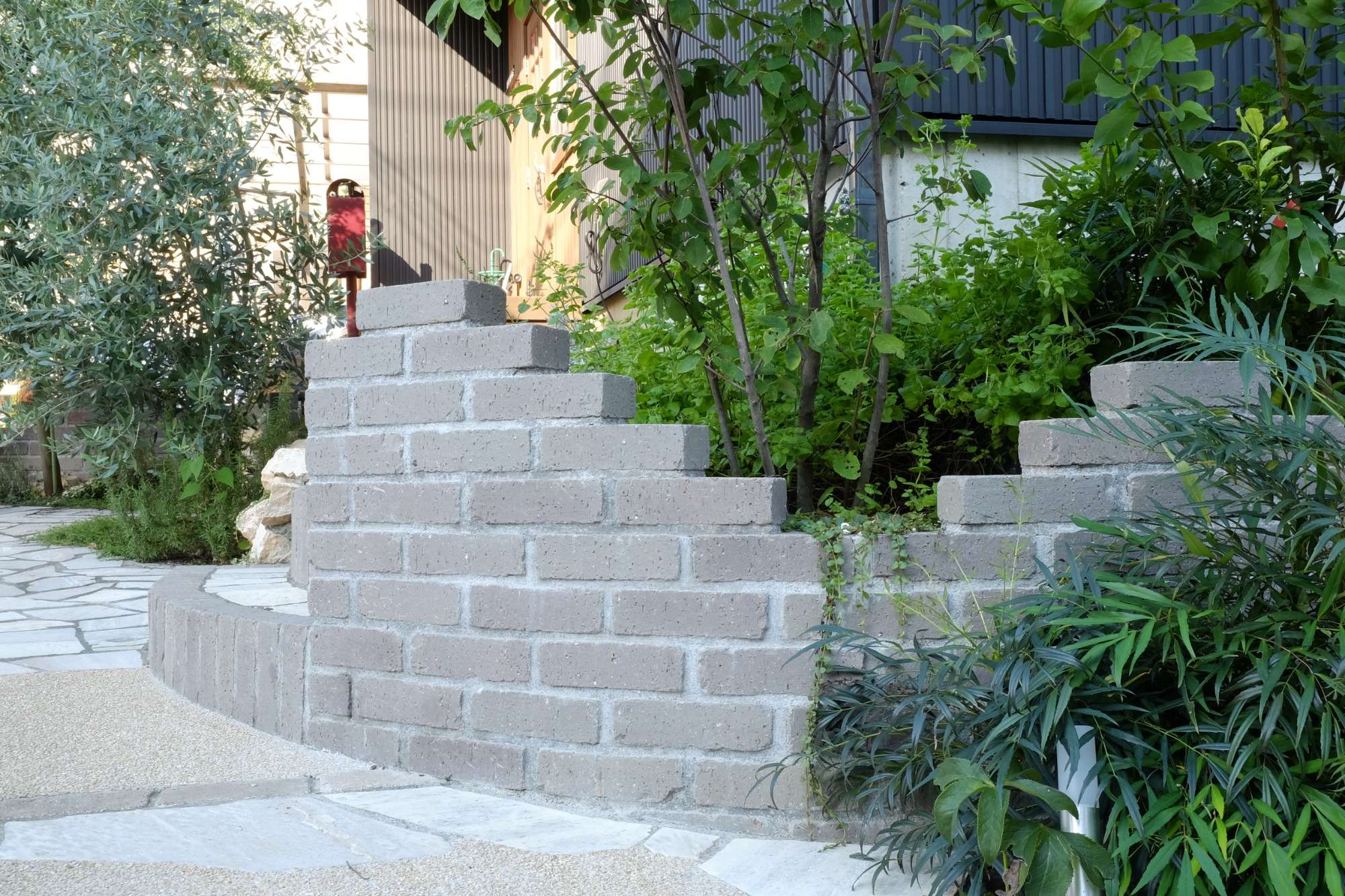 曲線のアプローチ